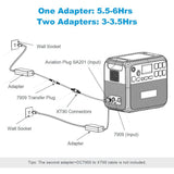 Bluetti AC200P 2000Wh/2000W Portable Power Station