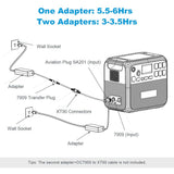 Bluetti AC200P 2000Wh/2000W Portable Power Station with 3 PCS SP120 120W Solar Panel (Gift EB40)