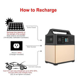 Bluetti AC200P 2000Wh/2000W Portable Power Station with 3 PCS SP120 120W Solar Panel (Gift EB40)