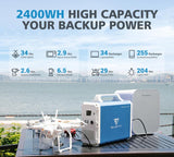 Bluetti EB240 2400Wh/1000W Portable Power Station