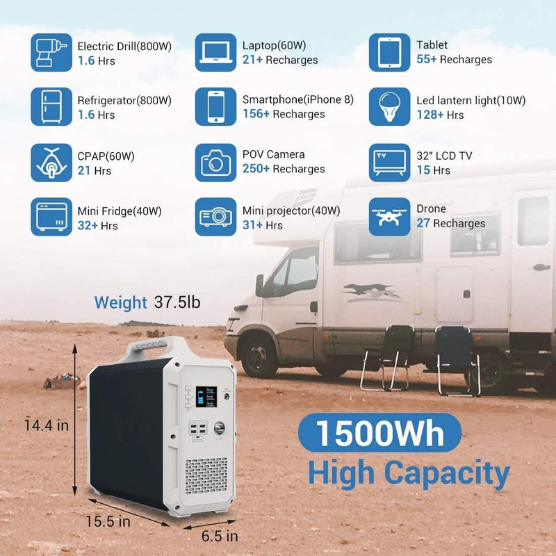 Bluetti EB150 1500Wh/1000W Portable Power Station